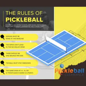 Guide to Pickleball Rule Changes (2022)
