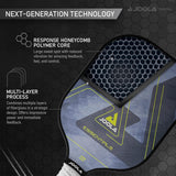 JOOLA Essentials Pickleball Paddle
